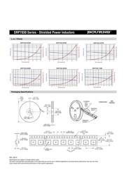 SPM6530T-4R7M datasheet.datasheet_page 3