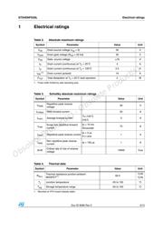 STS4DNFS30L datasheet.datasheet_page 3