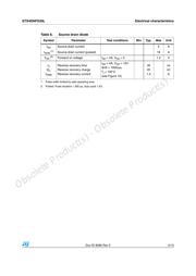 STS4DNFS30L datasheet.datasheet_page 5