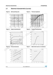 STS4DNFS30L datasheet.datasheet_page 6