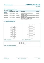 74AHCT04D,118 datasheet.datasheet_page 2