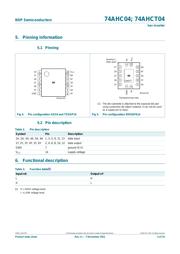 74AHCT04D,118 datasheet.datasheet_page 3