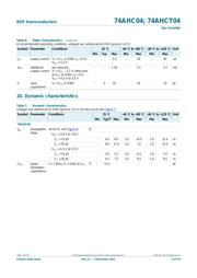 74AHCT04D,112 datasheet.datasheet_page 6