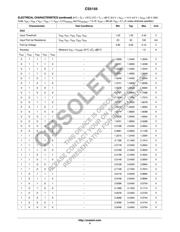 CS5155 datasheet.datasheet_page 4