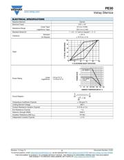 PE30L0FL103KAB datasheet.datasheet_page 2