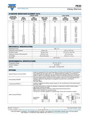 PE30L0FL103KAB datasheet.datasheet_page 3