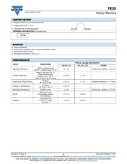 PE30L0FL103KAB datasheet.datasheet_page 4