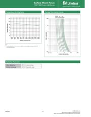 0460002 datasheet.datasheet_page 5