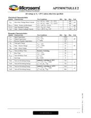 APT50M75JLLU2 datasheet.datasheet_page 2