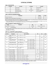 CAT93C66YI-G 数据规格书 2