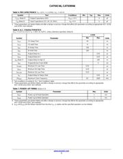 CAT93C66YI-G 数据规格书 3