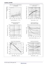 2SJ530L-E datasheet.datasheet_page 6