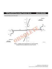 TISP4300H3LMR datasheet.datasheet_page 6