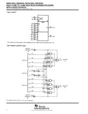 SN74LS253DG4 datasheet.datasheet_page 2