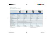 6EP1961-2BA10 datasheet.datasheet_page 4