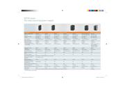 6EP1961-2BA10 datasheet.datasheet_page 6