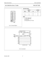 74HC365DB-T datasheet.datasheet_page 4