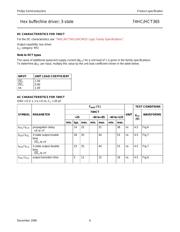 74HC365DB-T datasheet.datasheet_page 6