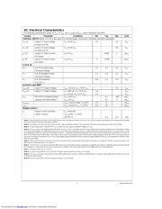 ADC1001CCJ-1 datasheet.datasheet_page 3