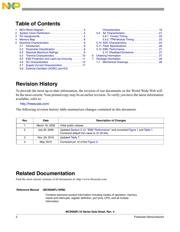 MC9S08FL16CBM datasheet.datasheet_page 2