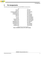 MC9S08FL16CBM datasheet.datasheet_page 5