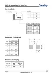 CDBA160-G datasheet.datasheet_page 4