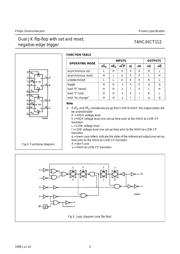 74HC112D 数据规格书 4