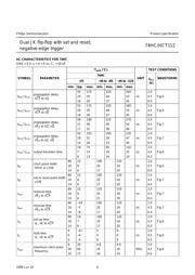 74HC112D 数据规格书 6