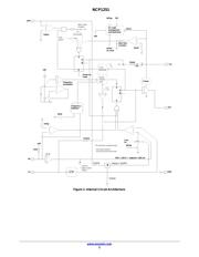 NCP1251BSN100T1G datasheet.datasheet_page 3