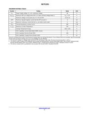 NCP1251BSN100T1G datasheet.datasheet_page 4