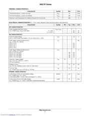 MAC97A8RL1 datasheet.datasheet_page 2