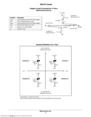 MAC97A8RL1 datasheet.datasheet_page 3