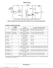 MAC97A8RL1 datasheet.datasheet_page 6