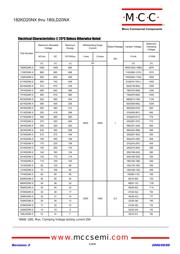820KD20NX datasheet.datasheet_page 2