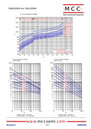 820KD20NX datasheet.datasheet_page 4
