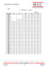 820KD20NX datasheet.datasheet_page 5