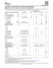 INA204 datasheet.datasheet_page 3