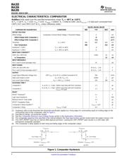 INA204 datasheet.datasheet_page 4