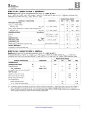 INA204 datasheet.datasheet_page 5