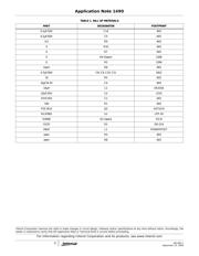 ISL97801BOOSTEVALZ datasheet.datasheet_page 3