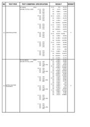 QP-200-3E 数据规格书 6