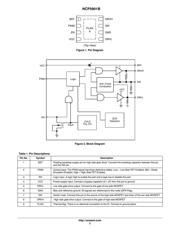 NCP5901BDR2G datasheet.datasheet_page 2