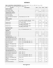 NCP5901BDR2G datasheet.datasheet_page 4
