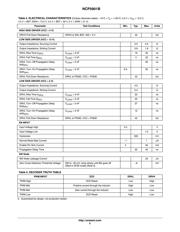 NCP5901BDR2G datasheet.datasheet_page 5