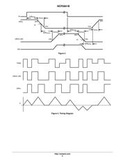 NCP5901BDR2G datasheet.datasheet_page 6