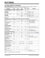 MCP73830LT-0BCI/MYY datasheet.datasheet_page 4