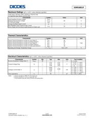 SDM160S1FQ-7 datasheet.datasheet_page 2