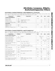 MAX7408CUA+ datasheet.datasheet_page 3