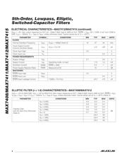 MAX7408EUA+ datasheet.datasheet_page 4