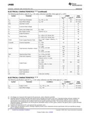 LM4808MM/NOPB datasheet.datasheet_page 4